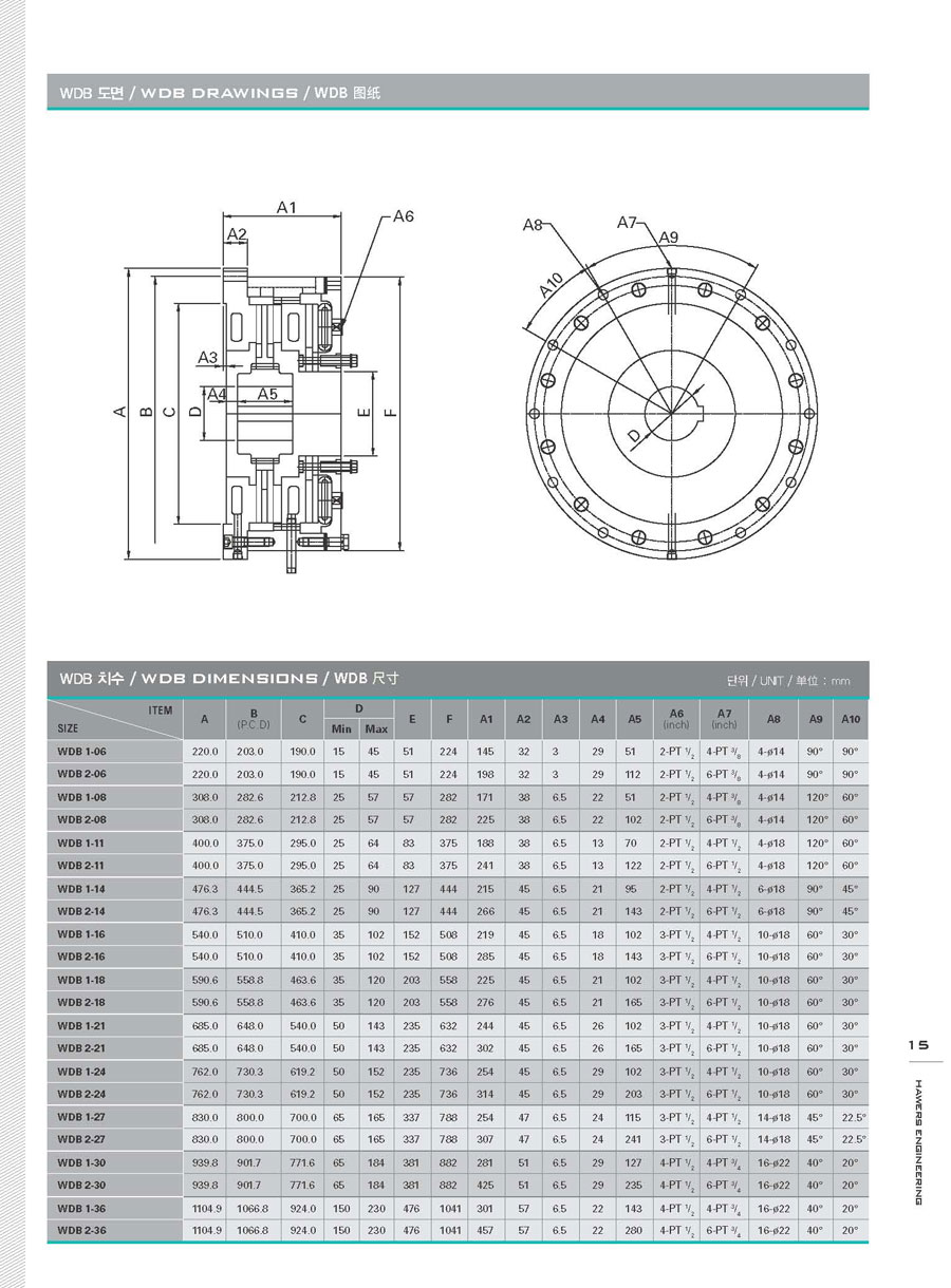 WDB型推盘式离合器尺寸参数