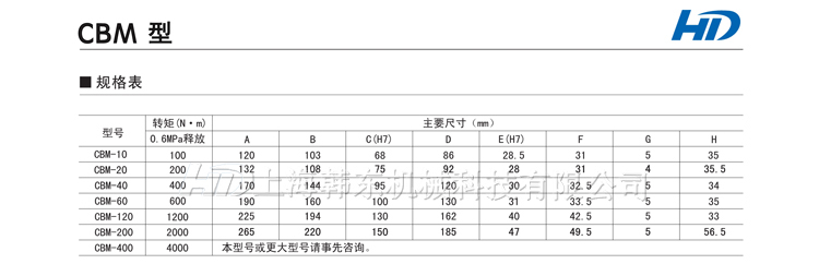 齿形气动制动器型号 齿形气动制动器